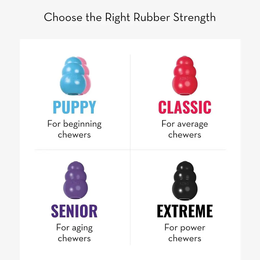Puppy Natural Teething Rubber Chew Toy for Dogs - Stable Dog Toy for Extended Playtime - Chew & Fetch Toy for Puppies - Small Pu
