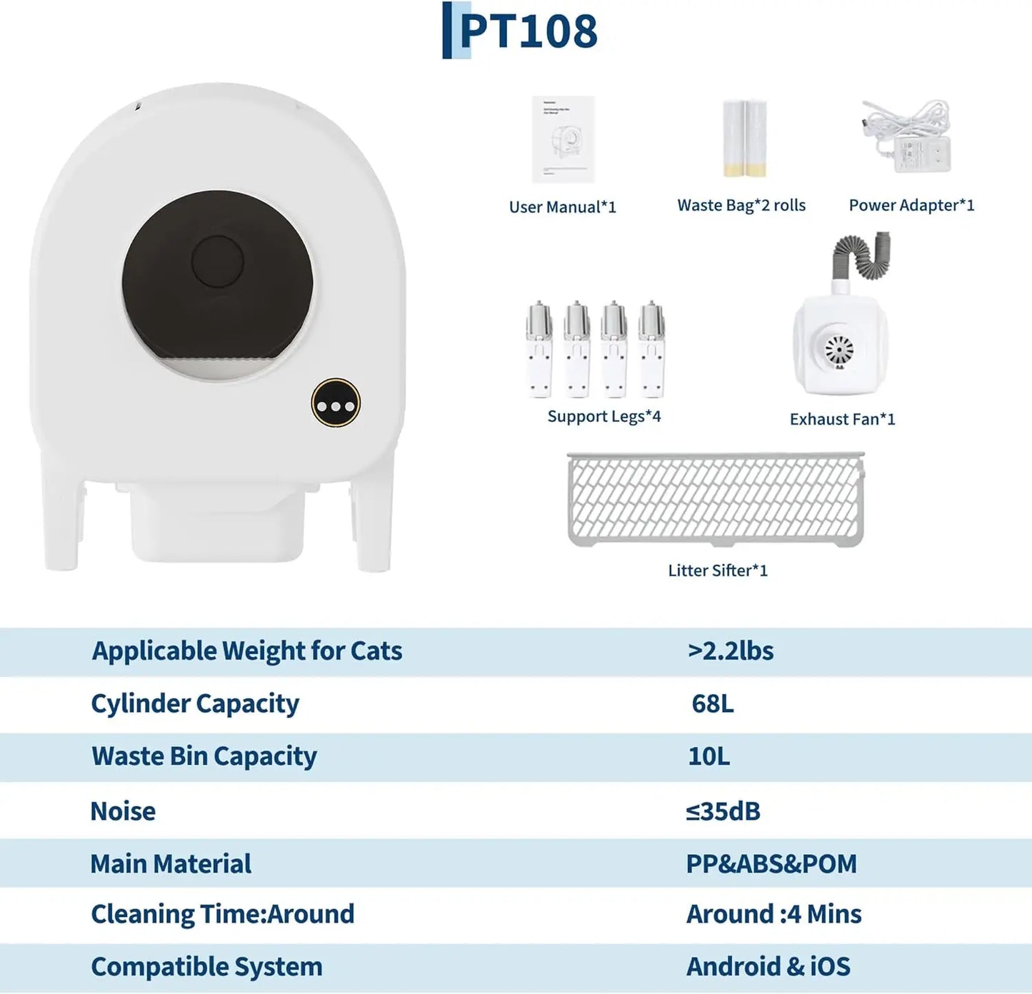 Smart Self-Cleaning Cat Litter Box, WiFi-Enabled Automatic Litter Box with Safety Protection, Large Capacity for Multiple Cats & Included Liner Bags