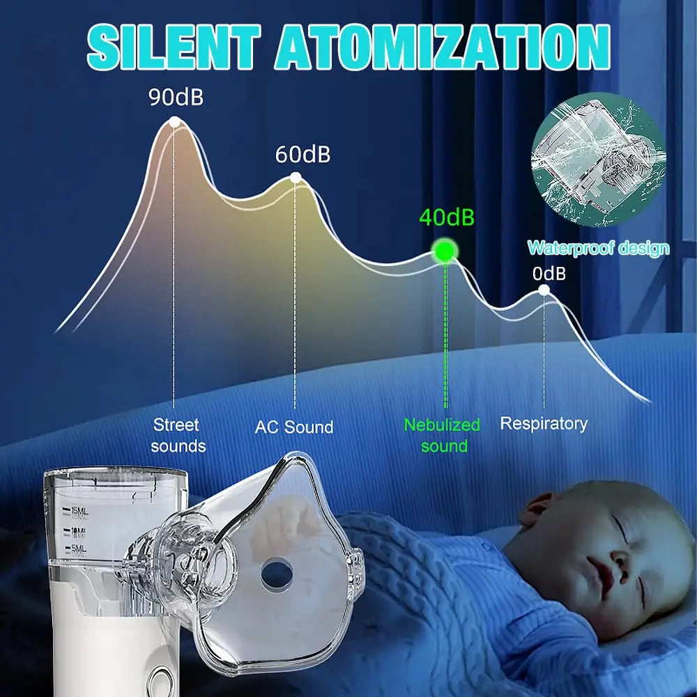Portable Nebulizer for Humans&Animals Use Low-Noise USB Rechargeable Handheld Cool Mist Steam Inhaler for Breathing Problems