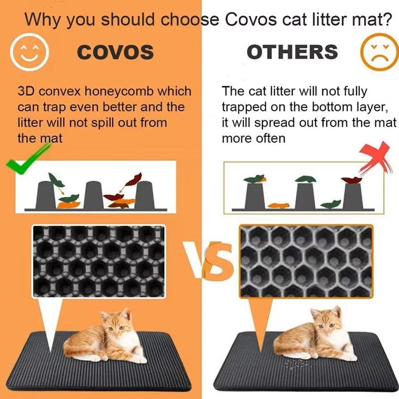 Cat Litter Mat Large Size Waterproof Pet Toilet Cat Litter Trapping Mat Non Slip Double Layer Cats Litter Box Pad Pet Product