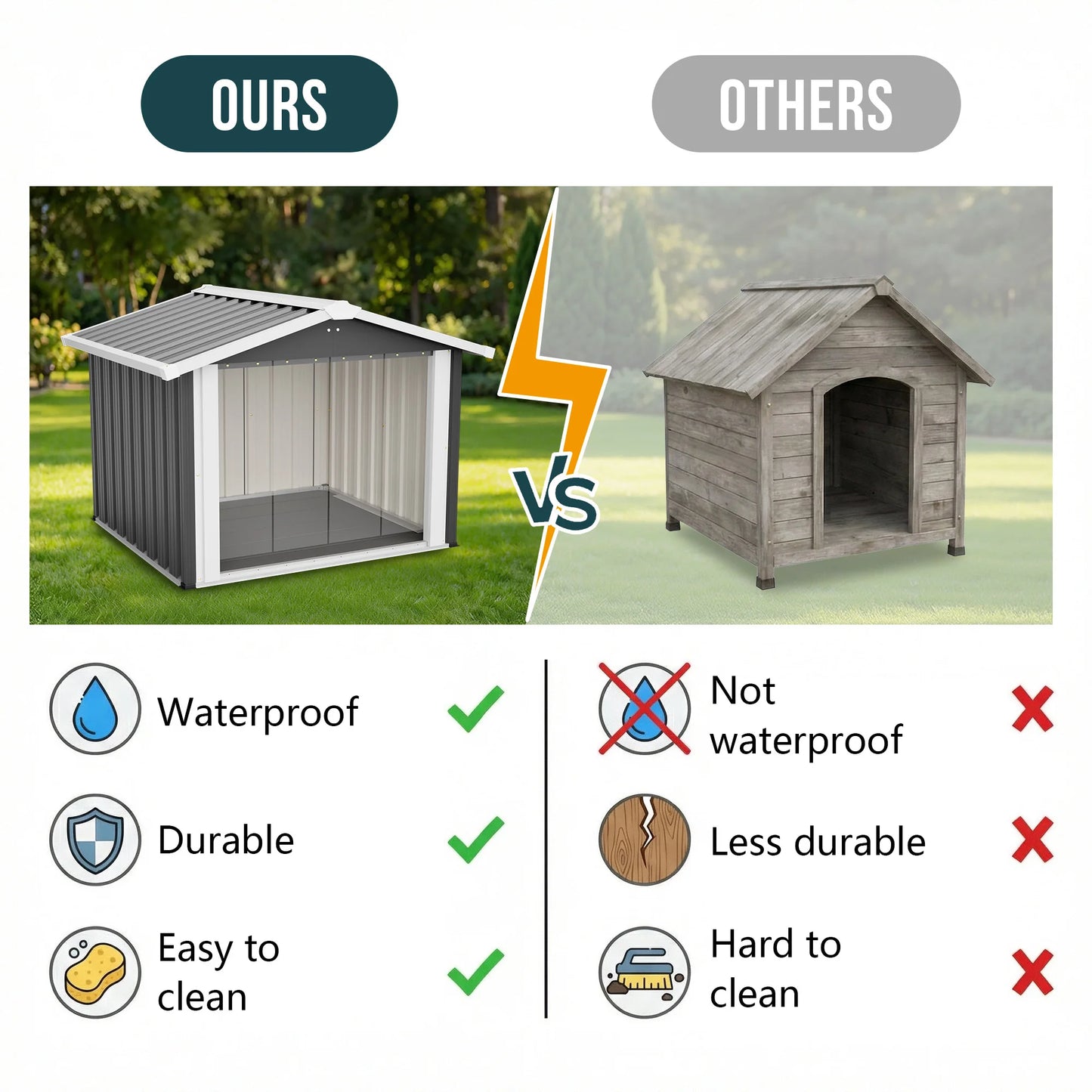 39.7x35.8x33.3 in 2 in 1 Metal Dog House Storage Shed Waterproof Shelter PVC Curtain Vent for Med Large Dogs Multi Pets Garden Yard