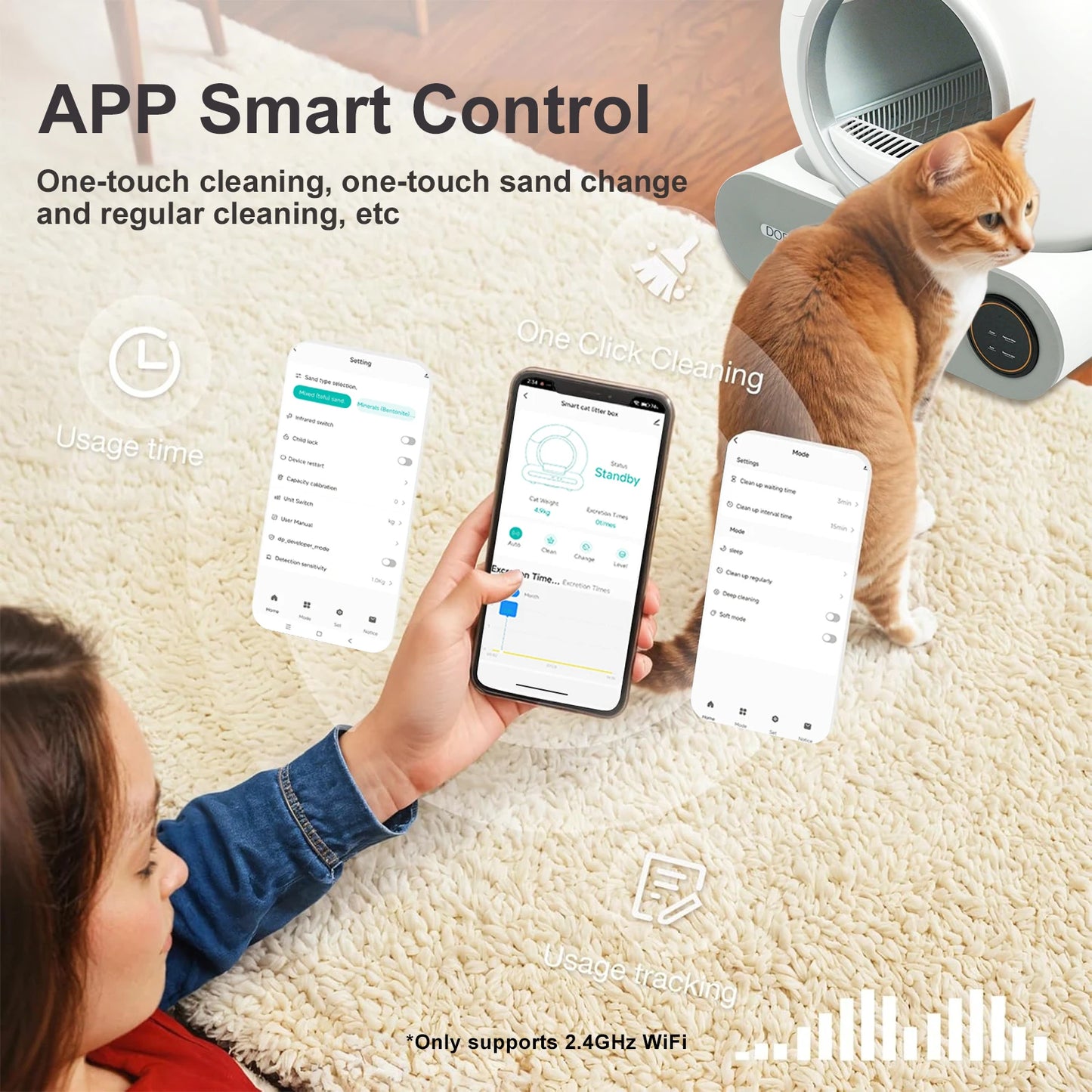 DOEL Self Cleaning Cat Litter Box with App Control WiFi