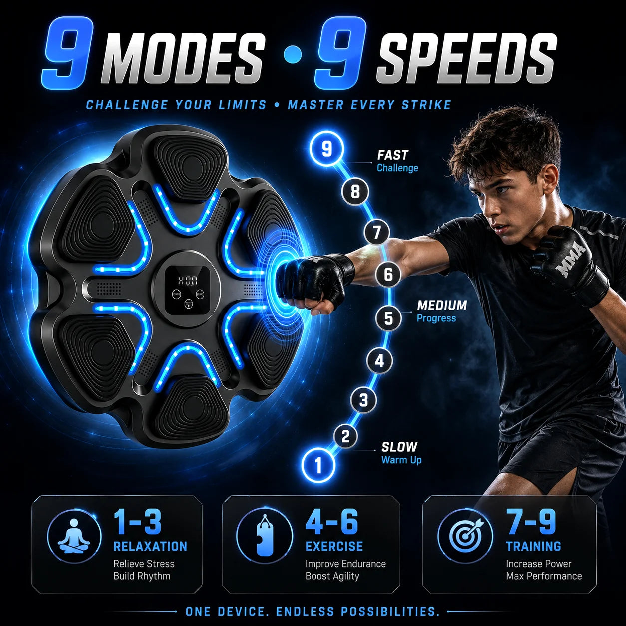 Music Punching Workout Machine 6 LED Light Targets Real-time Counting Function 5 Volume Levels Adjustable Training Intensity Rechargeable Boxing Reaction Trainer for Home Gym