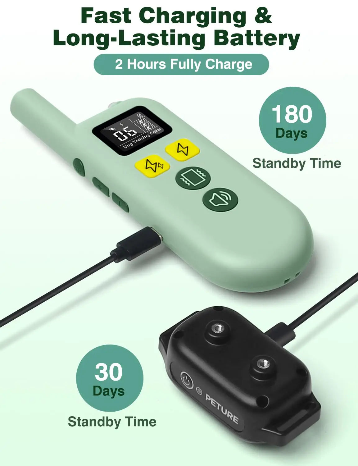 IPX7 Waterproof Dog Training Collar With Remote Shock Modes