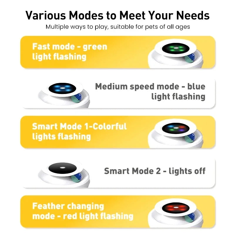 ROJECO 2 in 1 Smart Cat Toys Automatic Feather Fun Ball Toy Set For Cat Dog 5 Modes Electronic Interactive Pet Toy Accessories