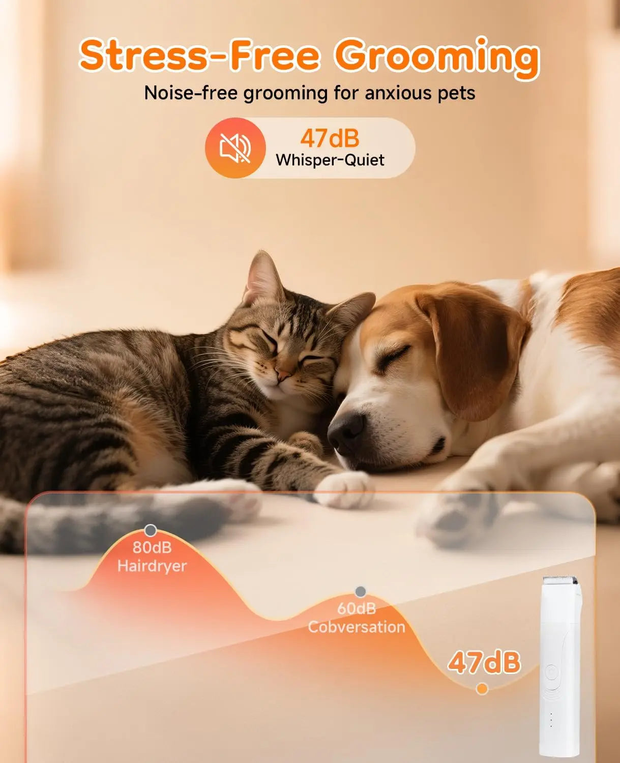 Dog Trimmer for Paws 14-In-1 Cordless Grooming Kit