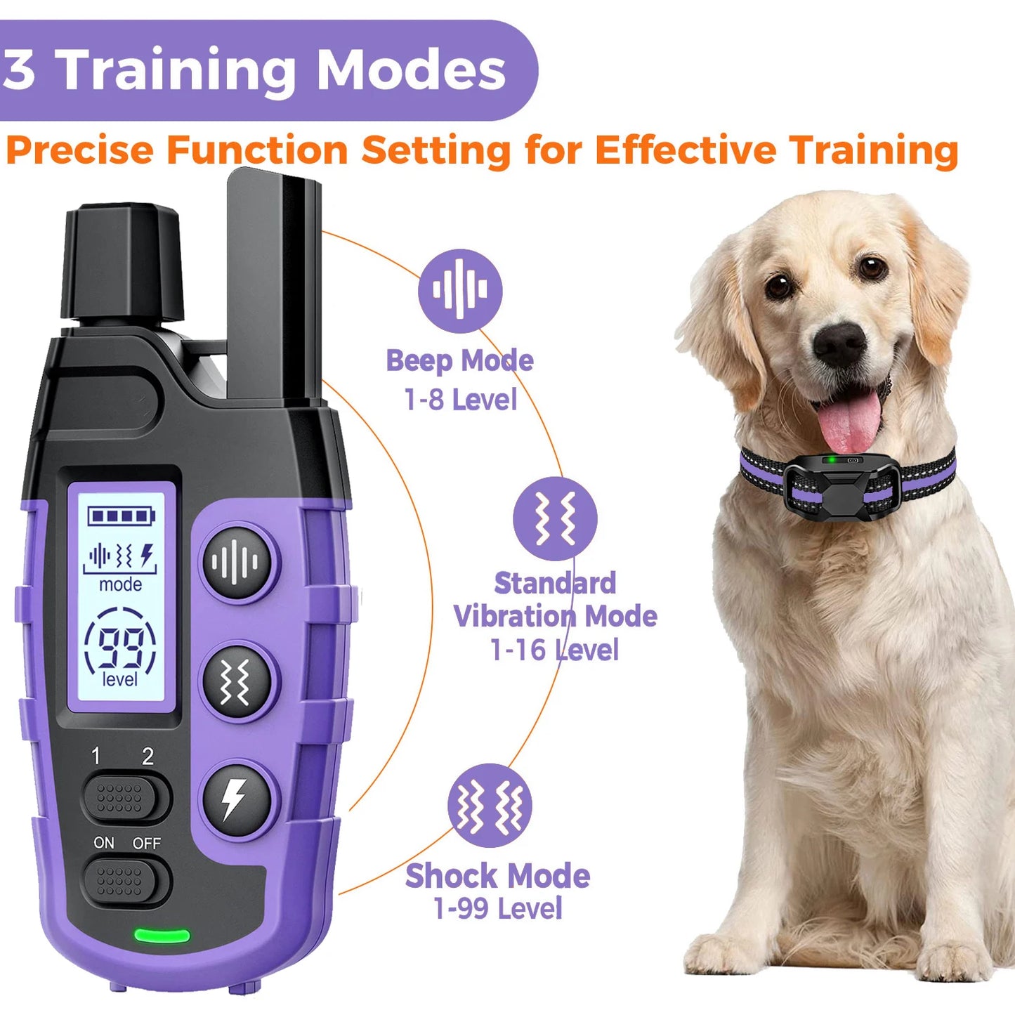 WXRPET 3300Ft Electric Dog Training Collar With Remote Waterproof