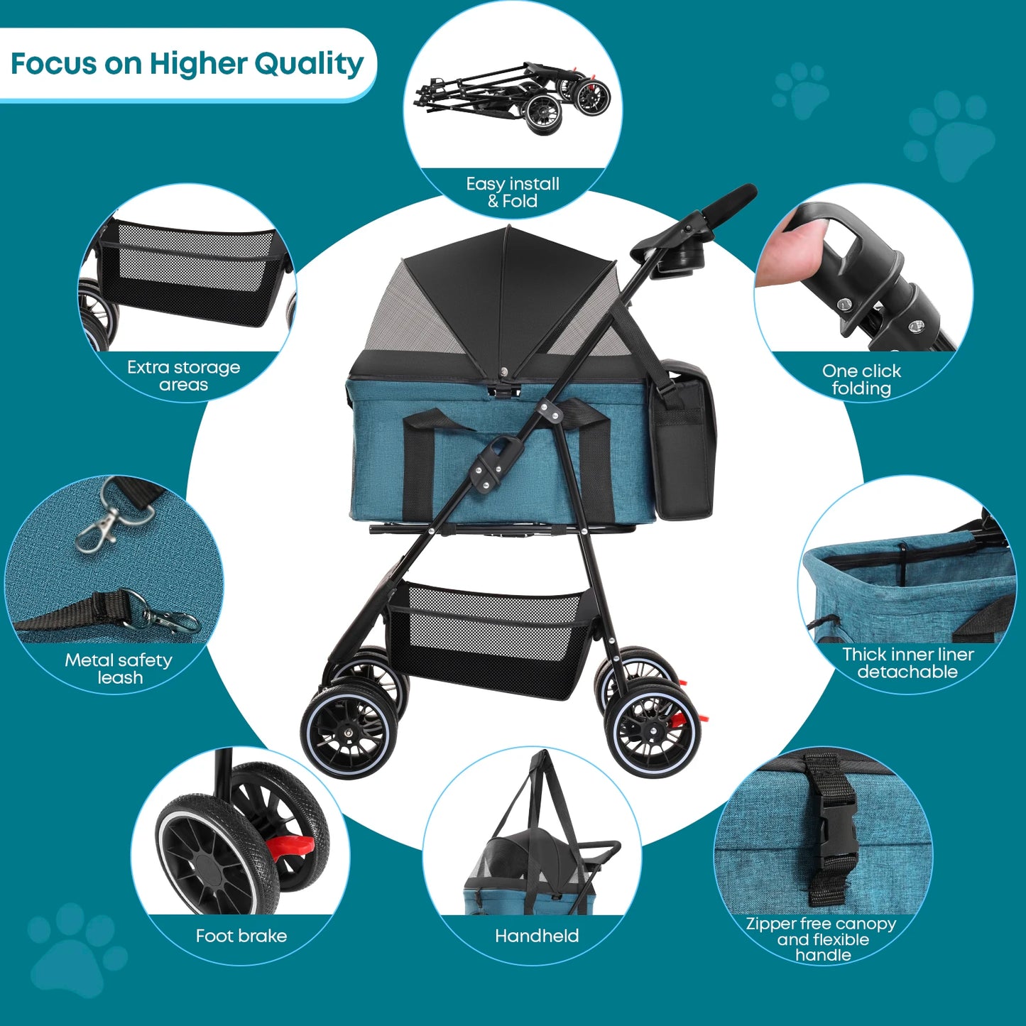 3 in 1 Pet Stroller For Dogs Cats Lightweight And Foldable Bag Detachable External Push Dog Walking Detachable Carrying