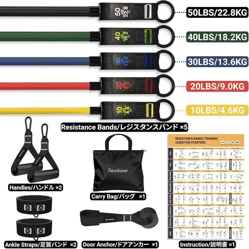 Resistance Bands for Fitness Training - Versatile Workout Gear for All Ages and Settings