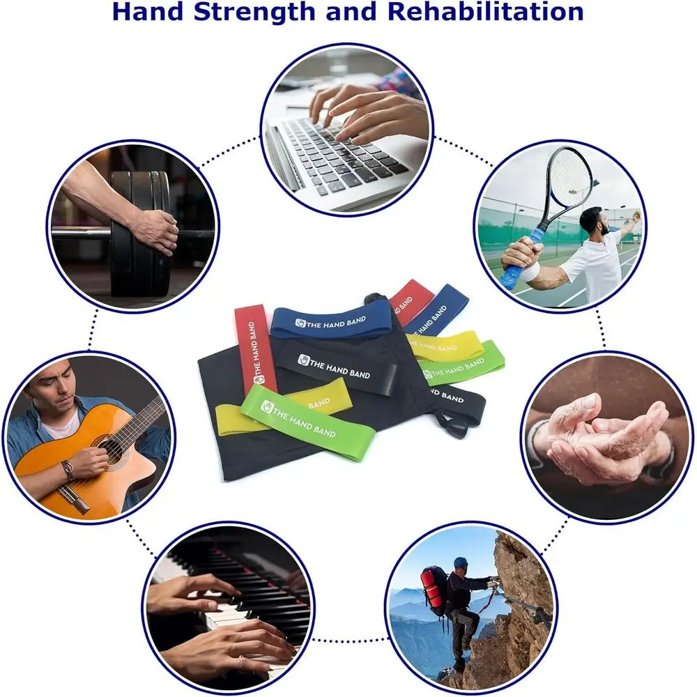Finger Resistance Bands for Hand and Forearm Strength Training and Rehabilitation