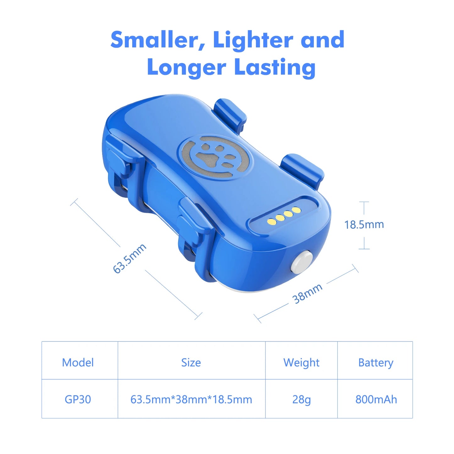 WANWAYTECH GPS Pet Tracker Real Time Tracking with Unlimited Range