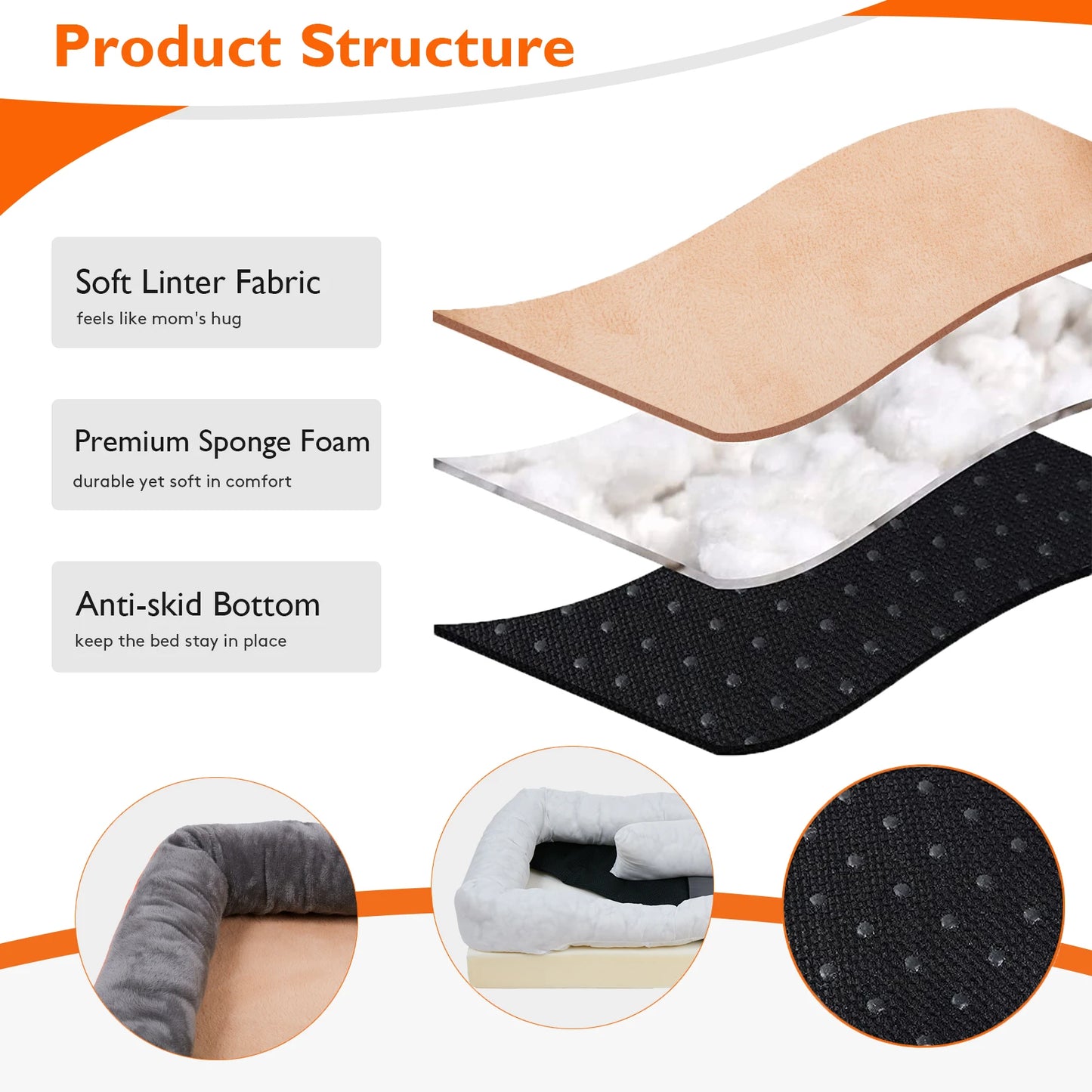 BINGOPAWCN Orthopedic Dog Bed With Removable Cover And Bolster