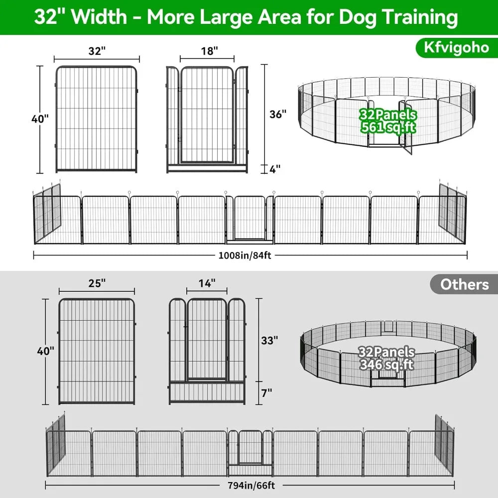 Heavy Duty Outdoor Dog Playpen With Doors And Expandable Panels