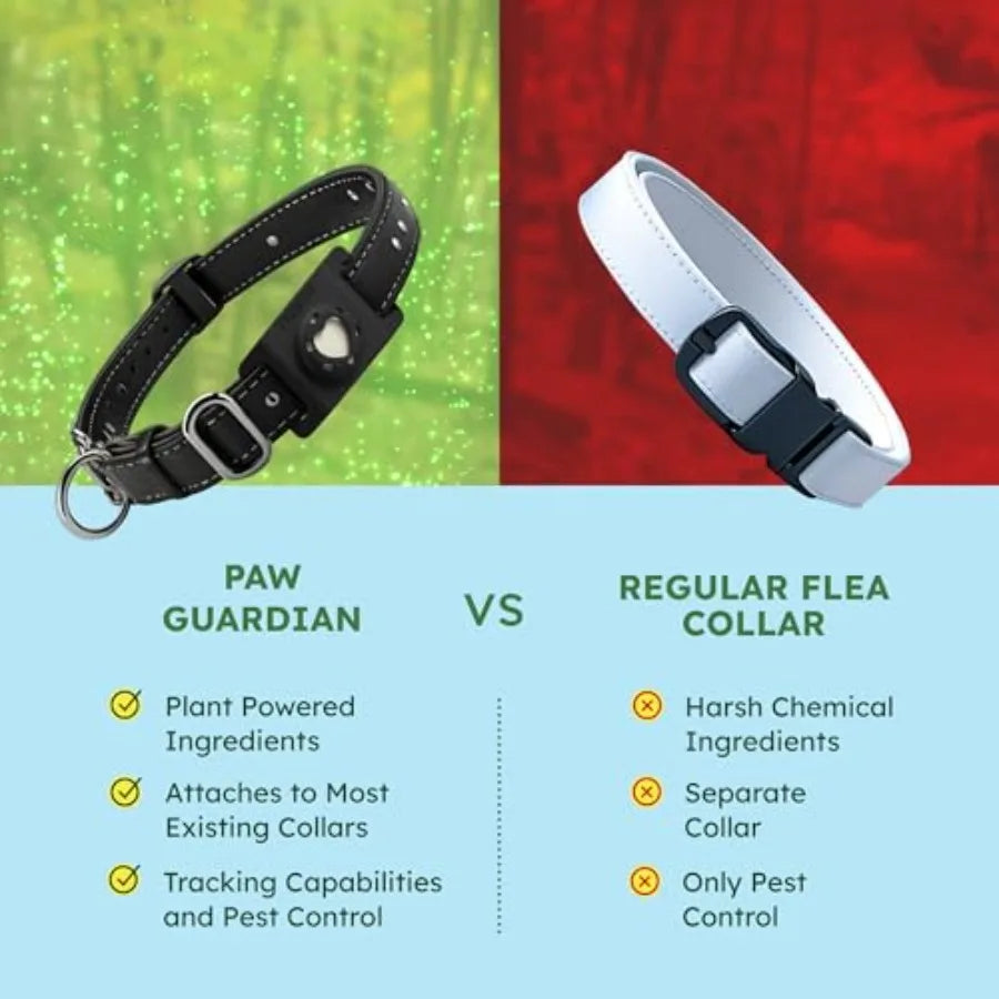 Paw Guardian Flea Tick Pendant for Dogs with AirTag Holder